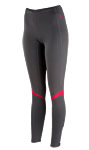 collant